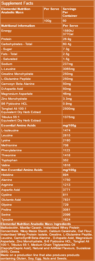 elemental-anabolic-mass-ingredients