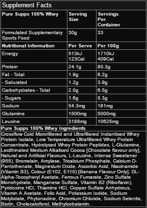 pure-supps-100-whey-ingredients