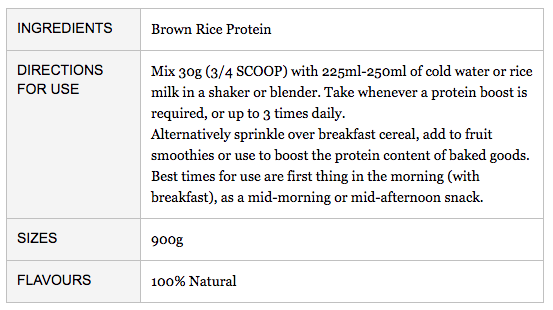 Internatinal Protein Rice Protein Ingredients